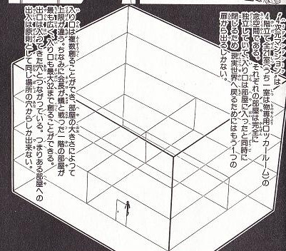 ハンターハンター ノヴの四次元マンションって便利すぎるよな あにまんch