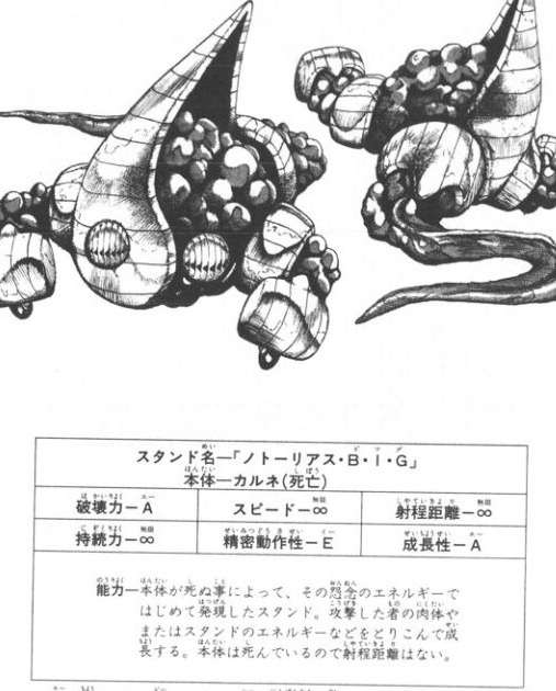 ジョジョ カルネのスタンド ノトーリアス B I G のパラメータがぶっ壊れ過ぎる あにまんch